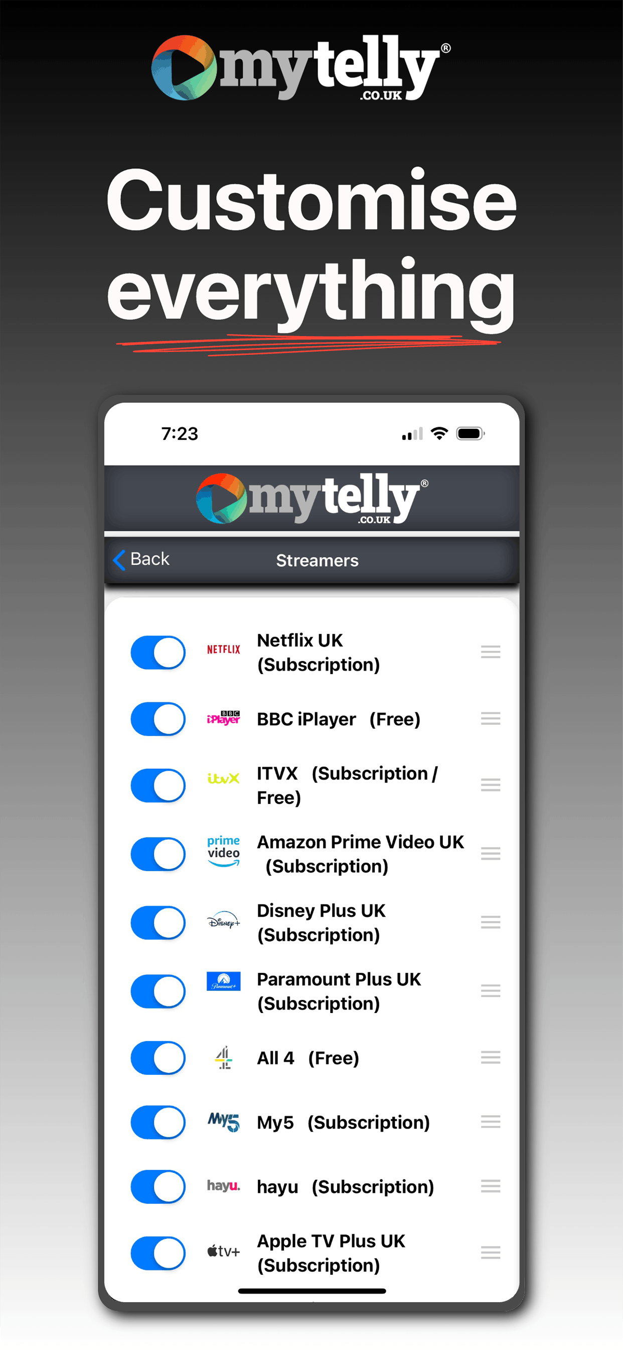 My Telly favourites and account features